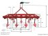 Grubber типа Sonstige Grubber 1,75 m ab 40 PS, Neumaschine в Wesenberg (Фотография 2)