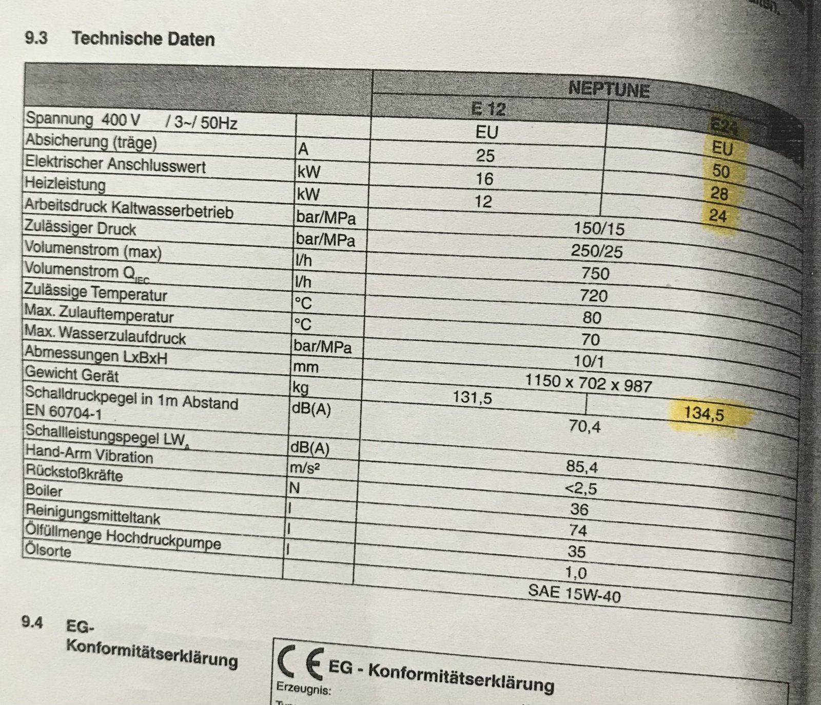 Hochdruckreiniger του τύπου Nilfisk Neptun E, Gebrauchtmaschine σε Berg (Φωτογραφία 3)