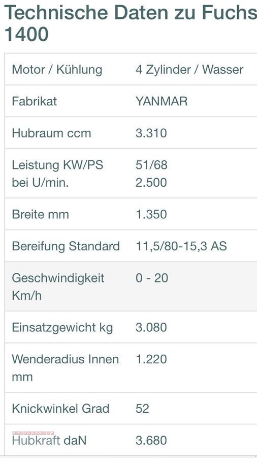 Hoflader typu Fuchs F 1400 TOP 68 PS + 3.680 KG Hubkraft + 20 Km/h, Gebrauchtmaschine v Tarsdorf (Obrázok 13)