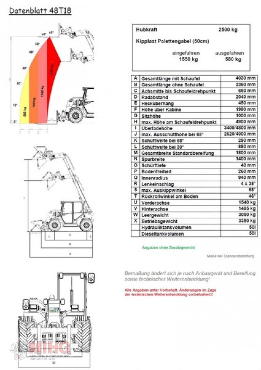 Hoflader типа Sonstige THALER 48T18 TELESKOP, Gebrauchtmaschine в Dummerstorf OT Petschow (Фотография 3)