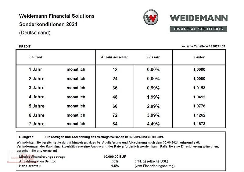 Hoflader typu Weidemann  1140 Basic Line, Gebrauchtmaschine w Erbach / Ulm (Zdjęcie 2)