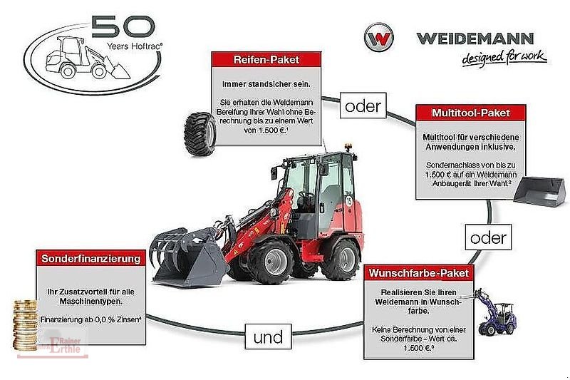 Hoflader του τύπου Weidemann  1190e - Jubiläumsangebot, Vorführmaschine σε Erbach / Ulm (Φωτογραφία 4)