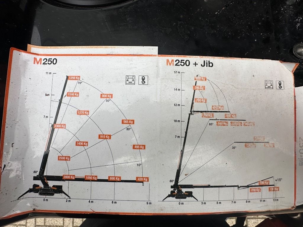 Kran typu Sonstige Bg Lift M 250, Gebrauchtmaschine w WIJCHEN (Zdjęcie 5)