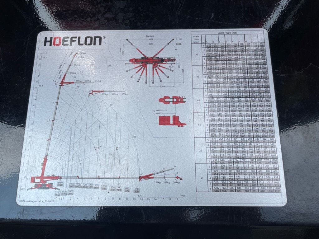 Kran typu Sonstige Hoeflon C 10, Gebrauchtmaschine w WIJCHEN (Zdjęcie 5)