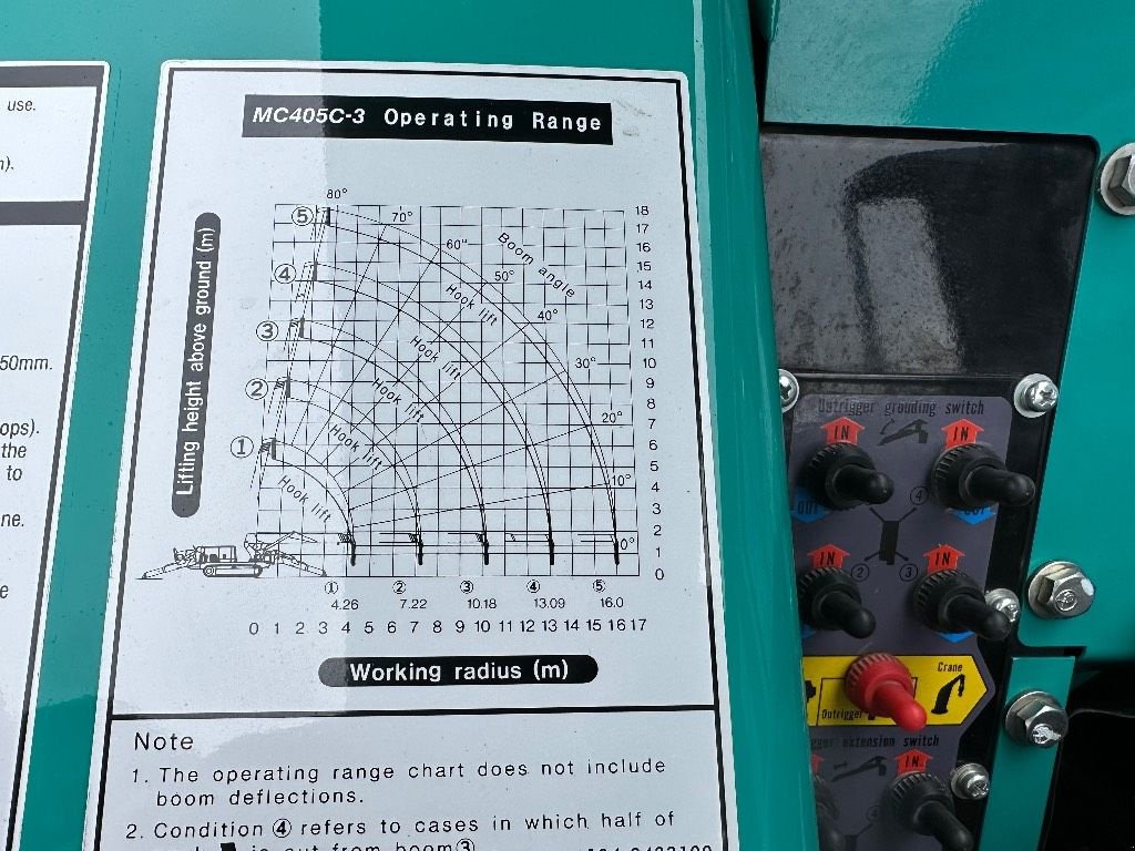 Kran del tipo Sonstige Maeda MC 405, Gebrauchtmaschine In WIJCHEN (Immagine 5)