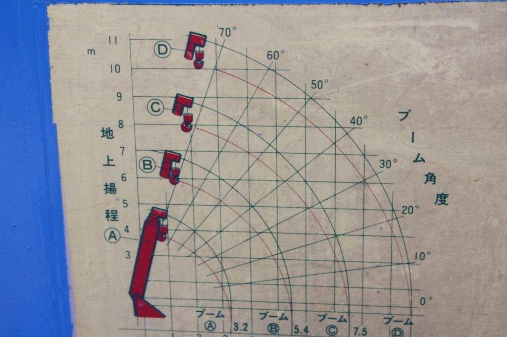 Kran typu Sonstige Maeda TC304, Gebrauchtmaschine v Antwerpen (Obrázek 8)