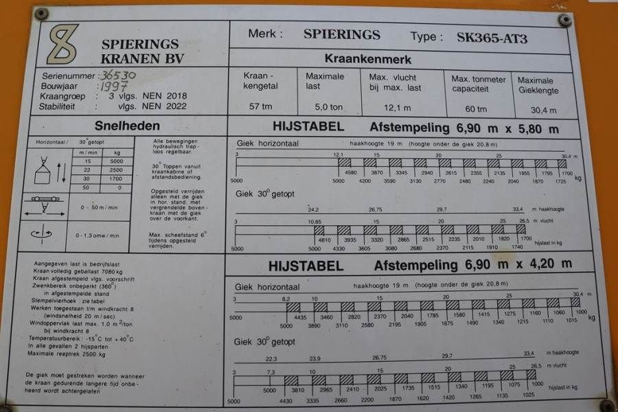 Kran typu Spierings SK365 - AT3 Dutch Registration, Valid TCVT inspect, Gebrauchtmaschine v Groenlo (Obrázek 5)