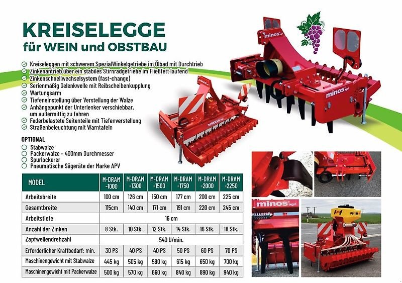 Kreiselegge του τύπου Minos Agri Kreiselegge Wein,-Obstbau M-DRAM-1750-AM mit Packerwalze, Neumaschine σε Münstermaifeld (Φωτογραφία 14)