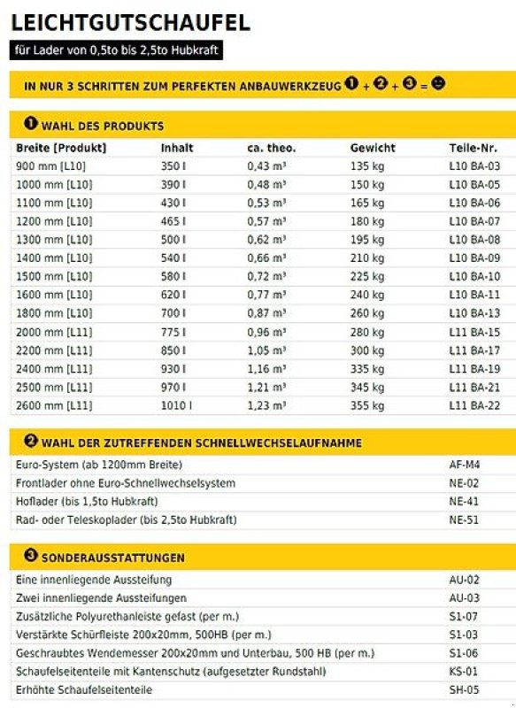 Ladeschaufel del tipo Bressel & Lade L10, Neumaschine en Itterbeck (Imagen 15)