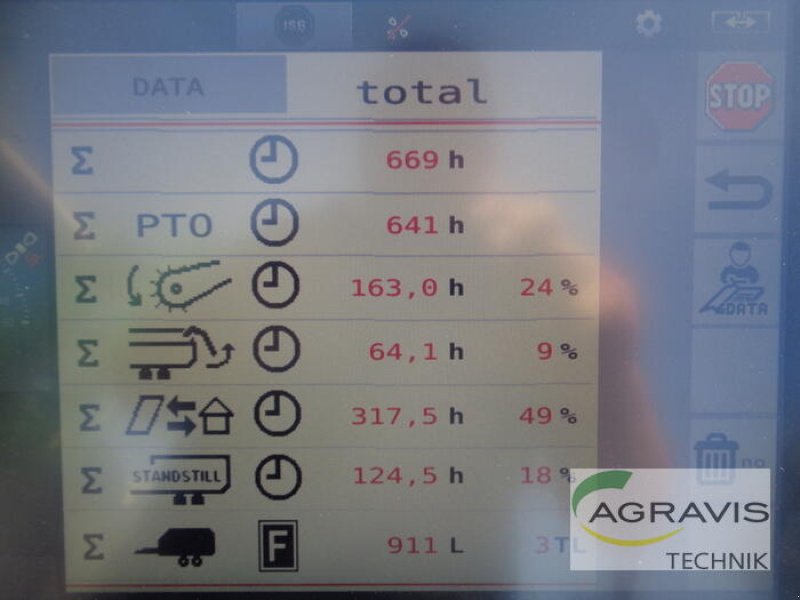 Ladewagen tip Pöttinger JUMBO 7450 DB, Gebrauchtmaschine in Nartum (Poză 26)