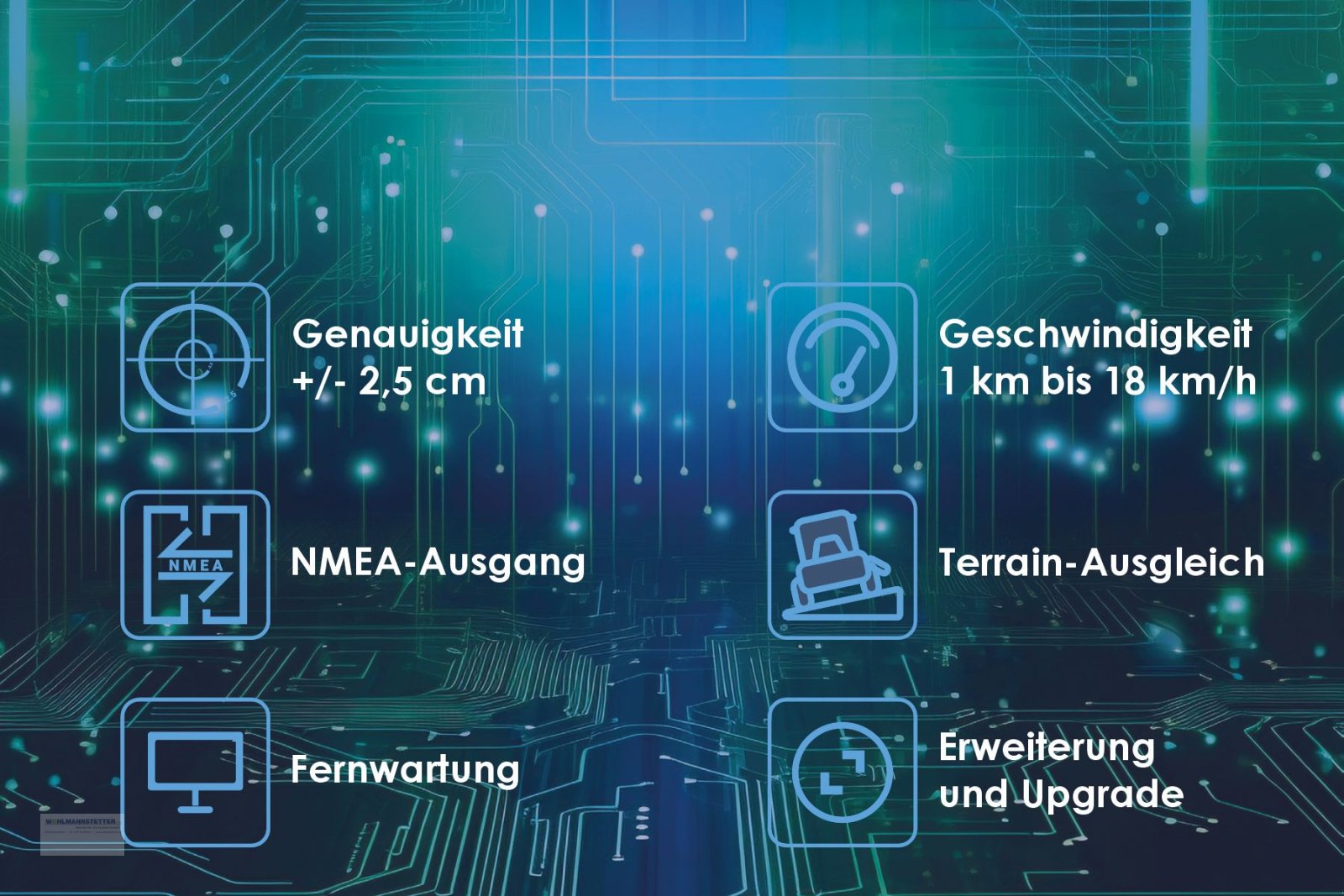 Lenksytem типа Allynav AF305 Lenksystem, Neumaschine в Unterdietfurt (Фотография 3)