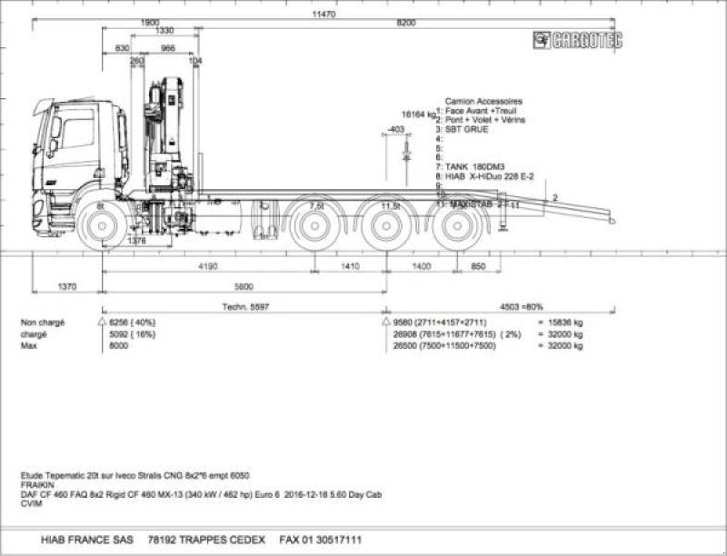 LKW del tipo DAF XD 450 FAQ, Gebrauchtmaschine en Bourron Marlotte (Imagen 1)