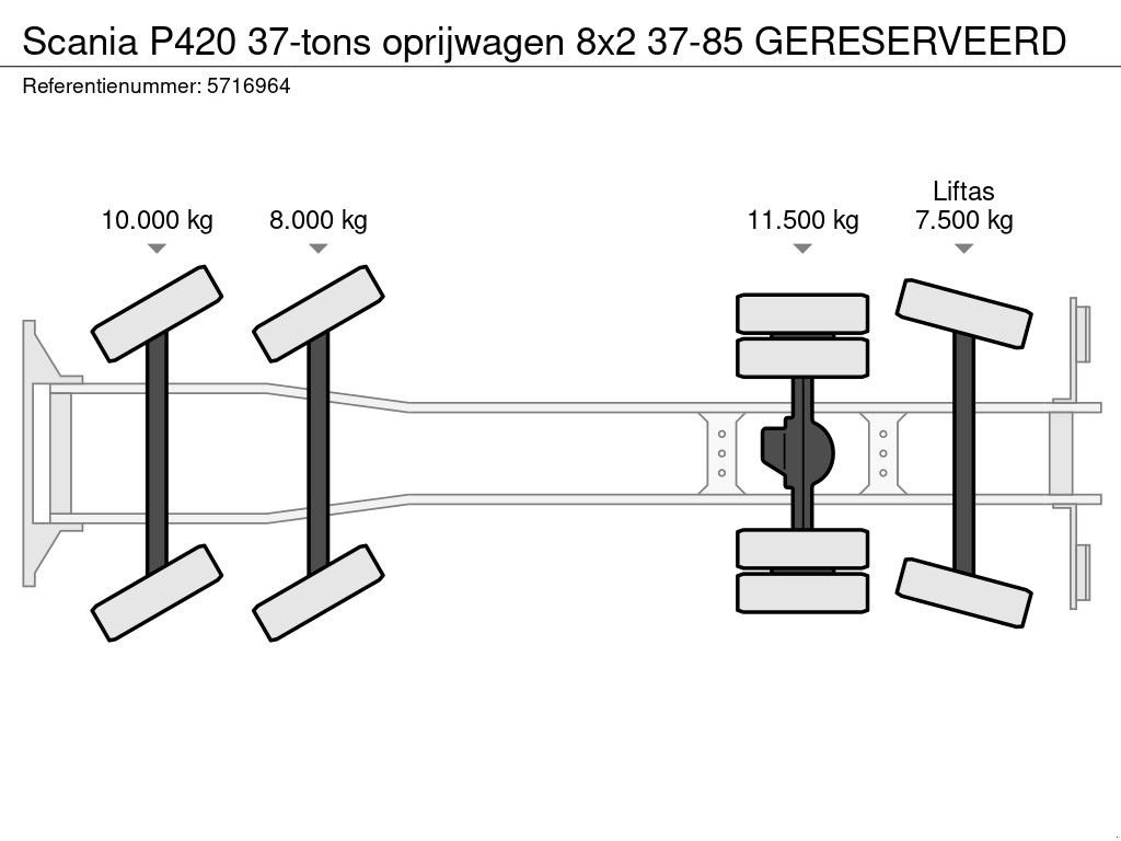 LKW des Typs Scania P420 37-tons oprijwagen 8x2 37-85 GERESERVEERD, Gebrauchtmaschine in Groenekan (Bild 5)
