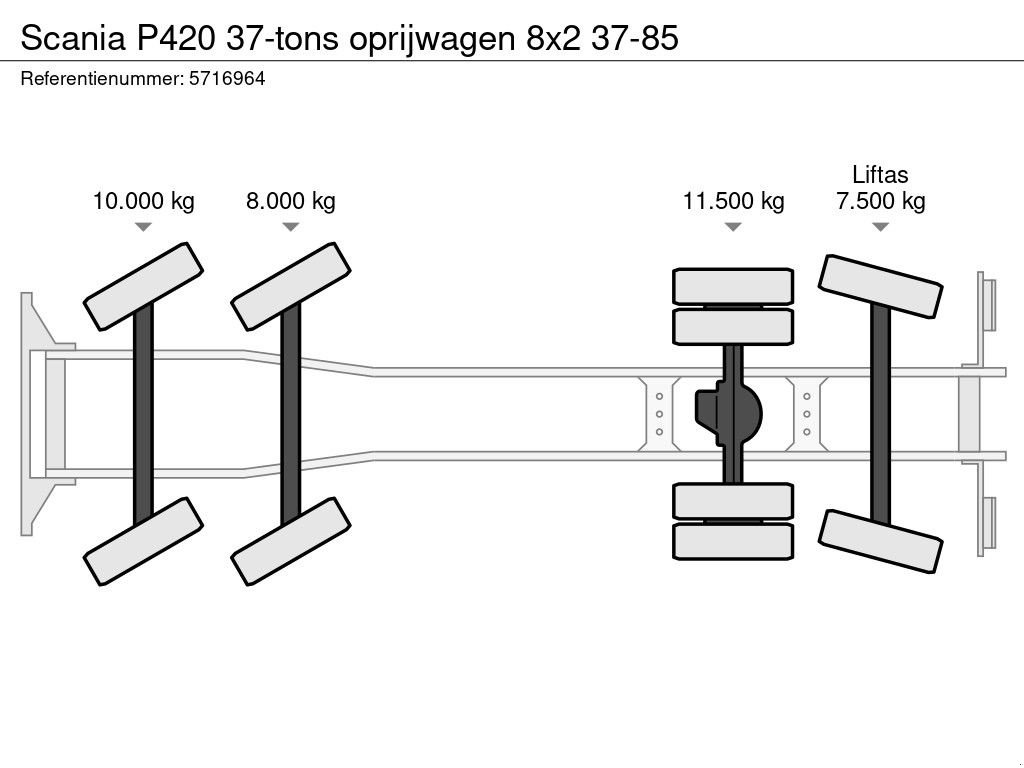 LKW Türe ait Scania P420 37-tons oprijwagen 8x2 37-85, Gebrauchtmaschine içinde Groenekan (resim 5)