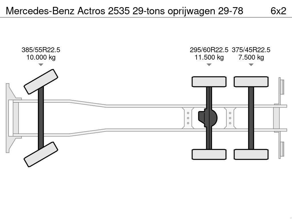 LKW typu Sonstige Mercedes Benz Actros 2535 29-tons oprijwagen 29-78, Gebrauchtmaschine w Groenekan (Zdjęcie 7)