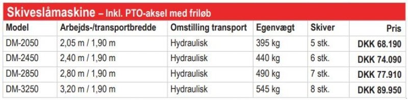 Mähwerk typu Fransgard DM-2450, Gebrauchtmaschine v Vrå (Obrázok 5)