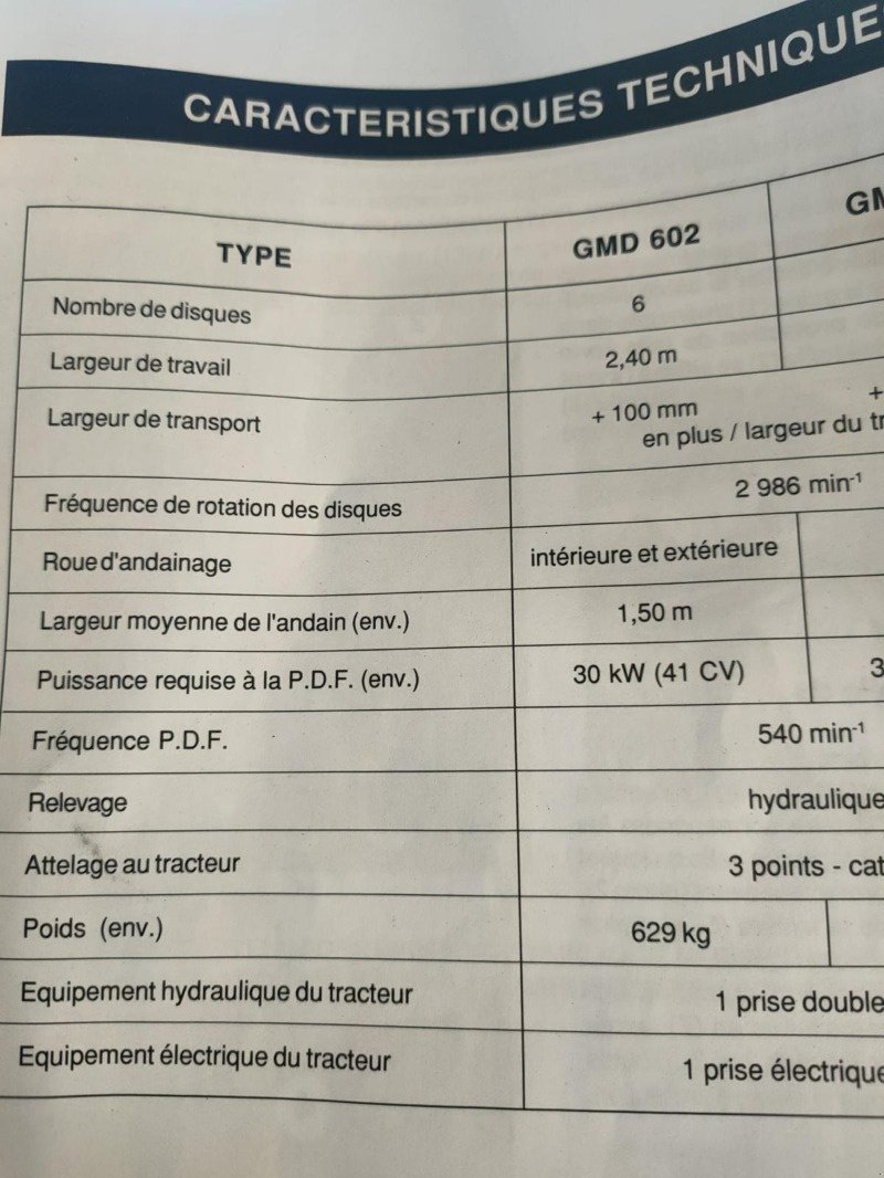 Mähwerk za tip Kuhn GMD 602, Gebrauchtmaschine u Schutterzell (Slika 4)