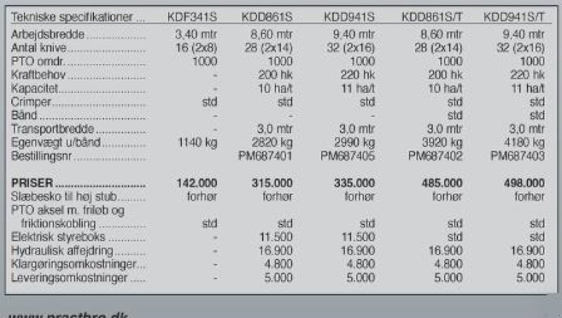 Mähwerk от тип SaMASZ Giga-Cut KDD 8,6-9,4 m., Gebrauchtmaschine в Vrå (Снимка 8)