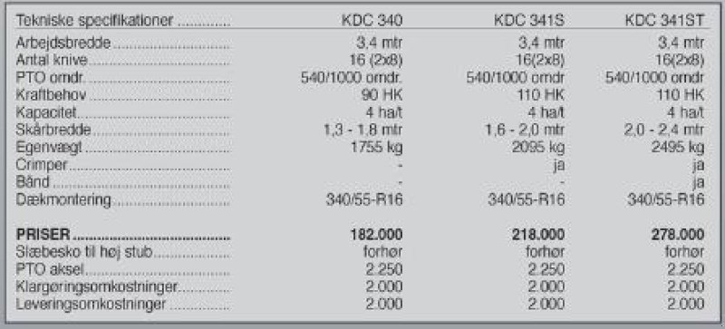 Mähwerk του τύπου SaMASZ KDC skivehøster, Gebrauchtmaschine σε Vrå (Φωτογραφία 5)