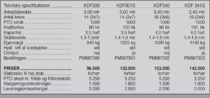 Mähwerk del tipo SaMASZ KDF 340, Gebrauchtmaschine en Vrå (Imagen 5)