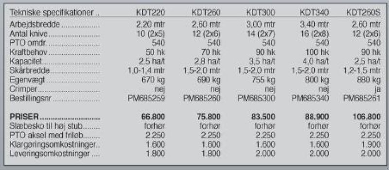 Mähwerk typu SaMASZ KDT 340 cm., Gebrauchtmaschine w Vrå (Zdjęcie 6)