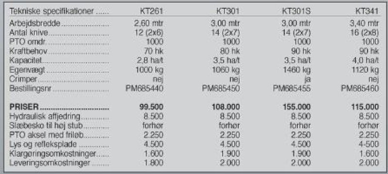 Mähwerk a típus SaMASZ KT 260-340 cm., Gebrauchtmaschine ekkor: Vrå (Kép 6)