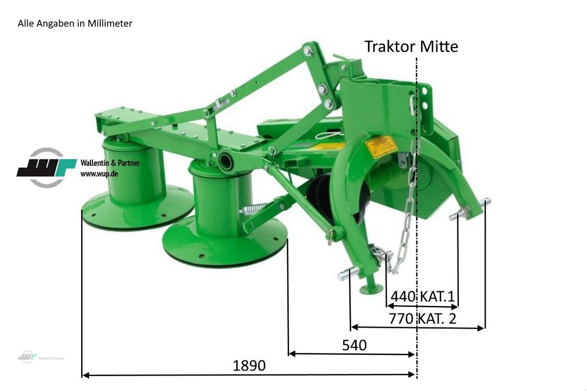 Mähwerk типа Sonstige Kreiselmähwerk Trommelmähwerk 1,35m mini Rotatio, Neumaschine в Wesenberg (Фотография 2)