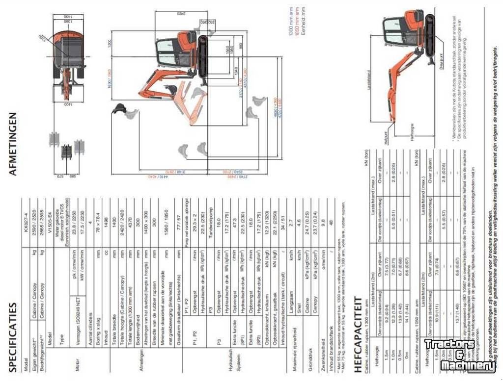 Minibagger типа Kubota Minigraver KX027-4 standaard, Gebrauchtmaschine в Zevenaar (Фотография 8)