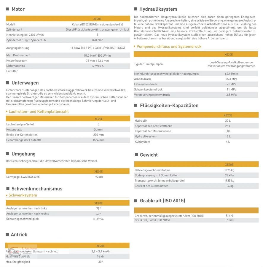 Minibagger Türe ait XCMG SET AKTION – XCMG XE20E, Neumaschine içinde Dimbach (resim 2)