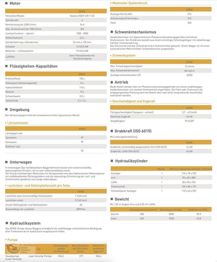 Minibagger tip XCMG XE80E, Neumaschine in Dimbach (Poză 2)