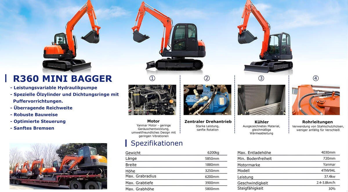 Minibagger του τύπου Yanmar 6 T - 50 PS Diesel, Neumaschine σε Arbing (Φωτογραφία 8)