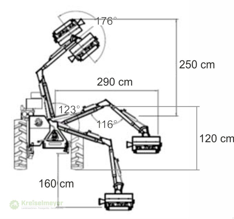 Mulcher tip Jansen HMS-100 (180) Schlegelmulcher und Heckenschere + Kranausleger + Inkl. Steuereinheit Zapfwellenantrieb, Neumaschine in Feuchtwangen (Poză 25)