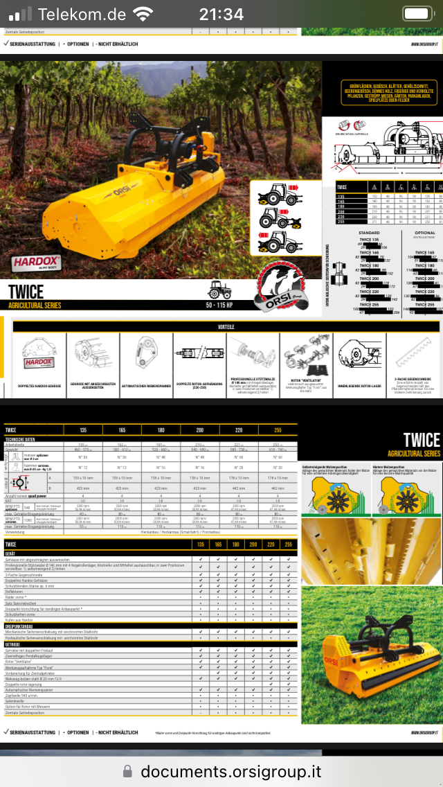 Mulchgerät & Häckselgerät del tipo Orsi Twice Hardox 1600, Gebrauchtmaschine en Gößweinstein (Imagen 5)