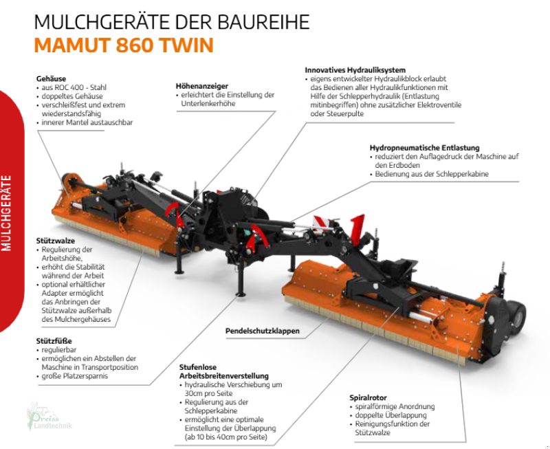 Mulchgerät & Häckselgerät tipa SaMASZ Mammut 860 Twin, Neumaschine u Bad Kötzting (Slika 1)