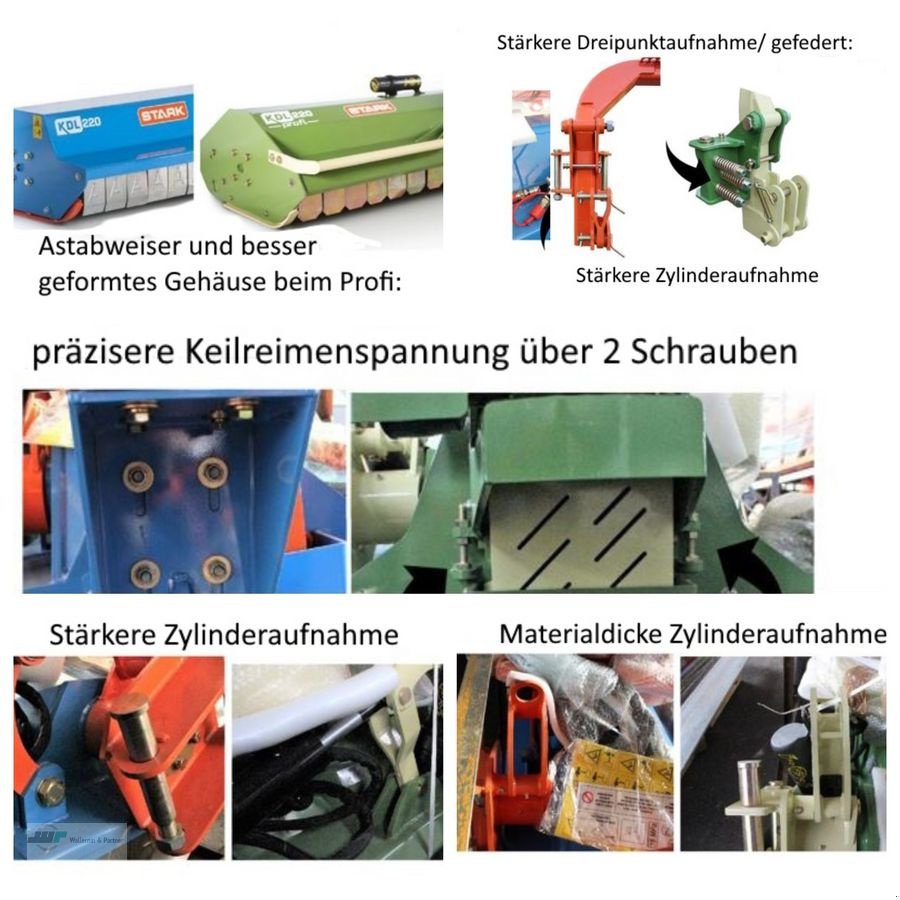 Mulchgerät & Häckselgerät typu Stark Böschungsmulcher Mulchgerät 145 KDS Stark ab 35, Neumaschine v Wesenberg (Obrázok 4)