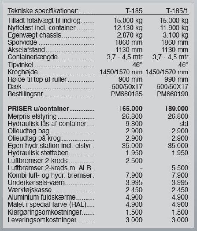 Muldenkipper typu PRONAR T-185 kroghejsevogn, Gebrauchtmaschine w Vrå (Zdjęcie 5)