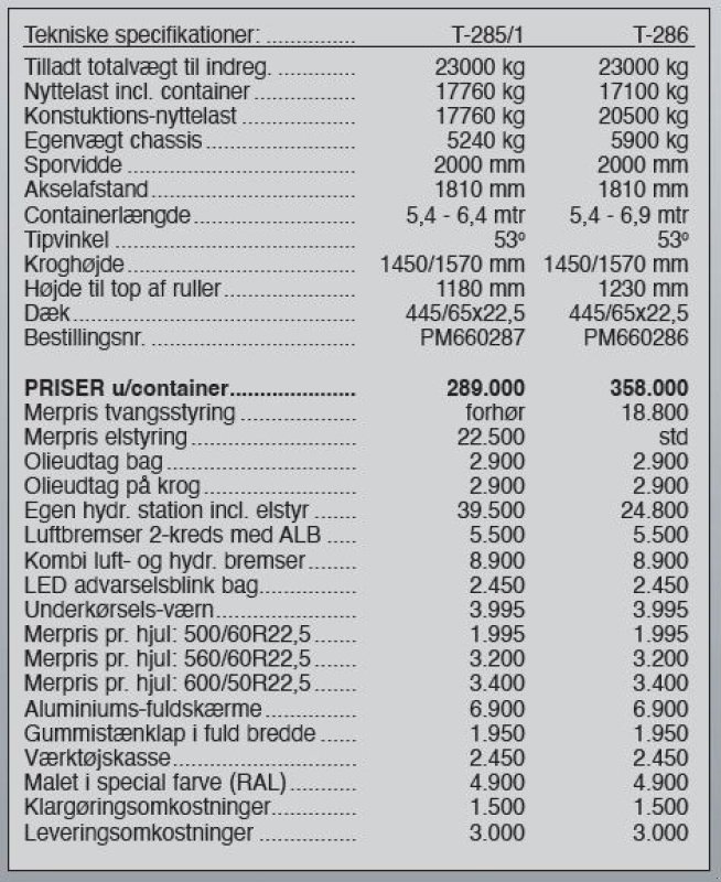 Muldenkipper za tip PRONAR T-285/1 kroghejsevogn, Gebrauchtmaschine u Vrå (Slika 7)