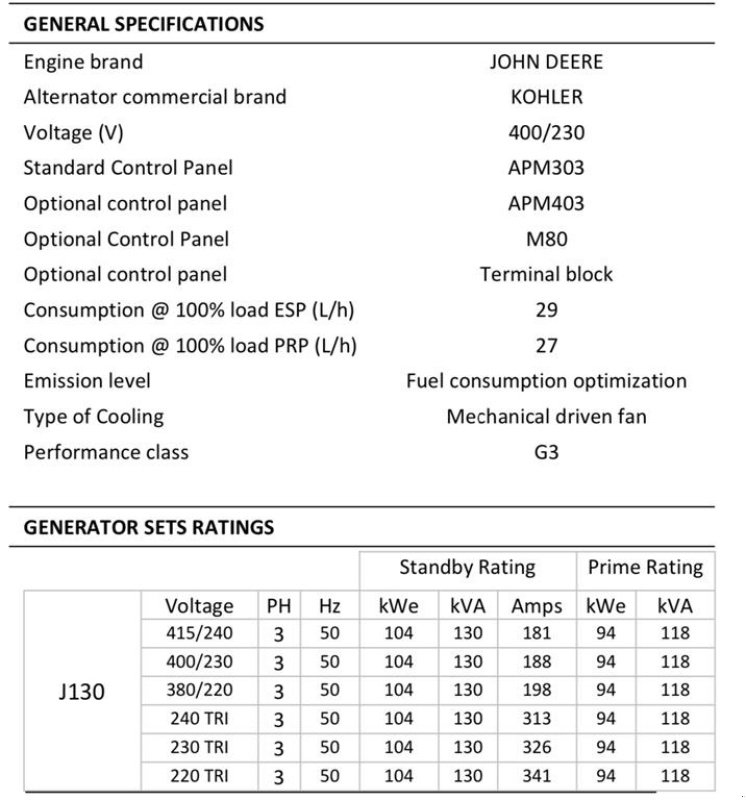 Notstromaggregat des Typs John Deere SDMO / Kohler 130 KVA, Gebrauchtmaschine in Tønder (Bild 3)