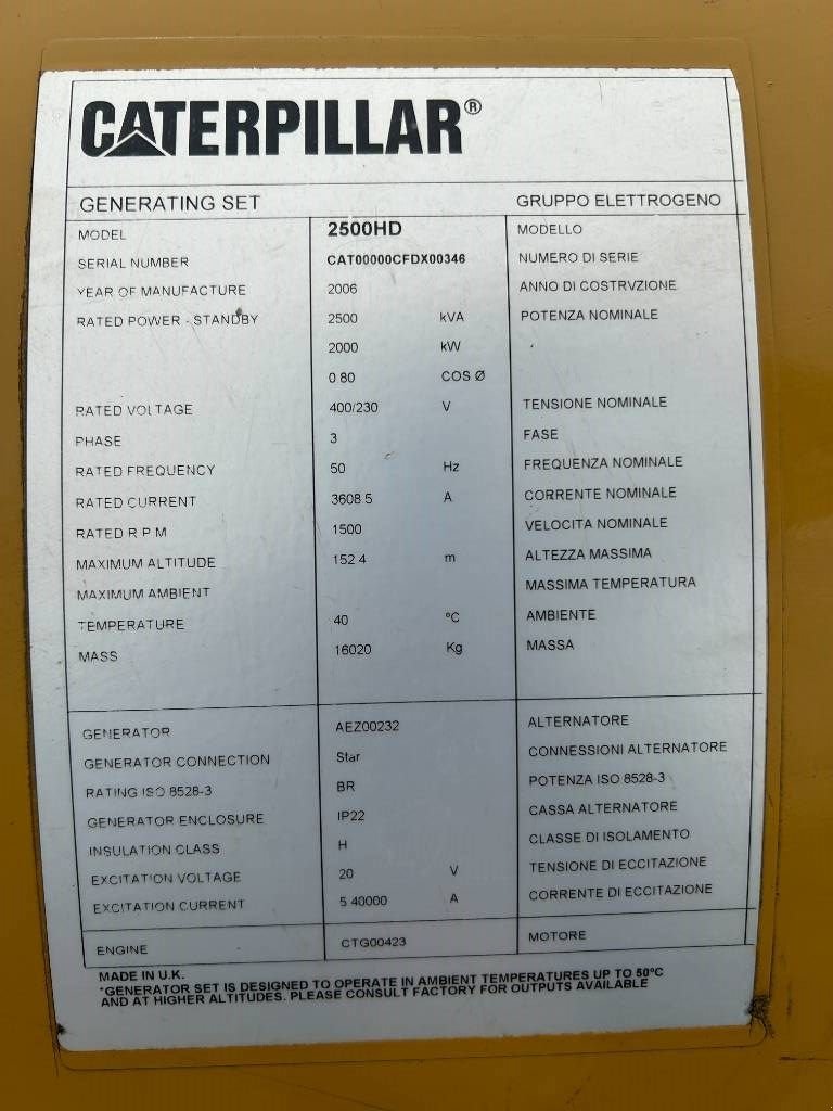 Notstromaggregat Türe ait Sonstige Cat 3516B HD - 2.500 kVA Genset - DPX-12595, Gebrauchtmaschine içinde Oudenbosch (resim 4)