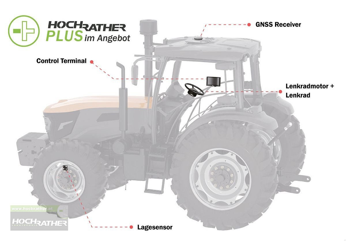 Parallelfahr-System del tipo FJDynamics RTK-Lenksystem, Neumaschine en Kronstorf (Imagen 2)