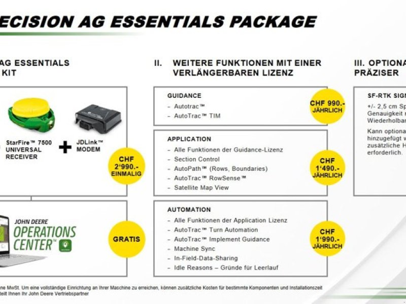 Parallelfahr-System of the type John Deere Sonstiges, Gebrauchtmaschine in Henau