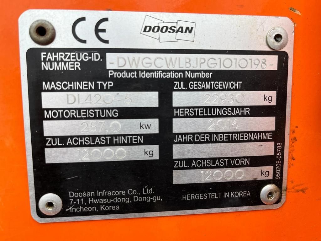 Radlader del tipo Doosan DL420-5, Gebrauchtmaschine In Gabersdorf (Immagine 3)