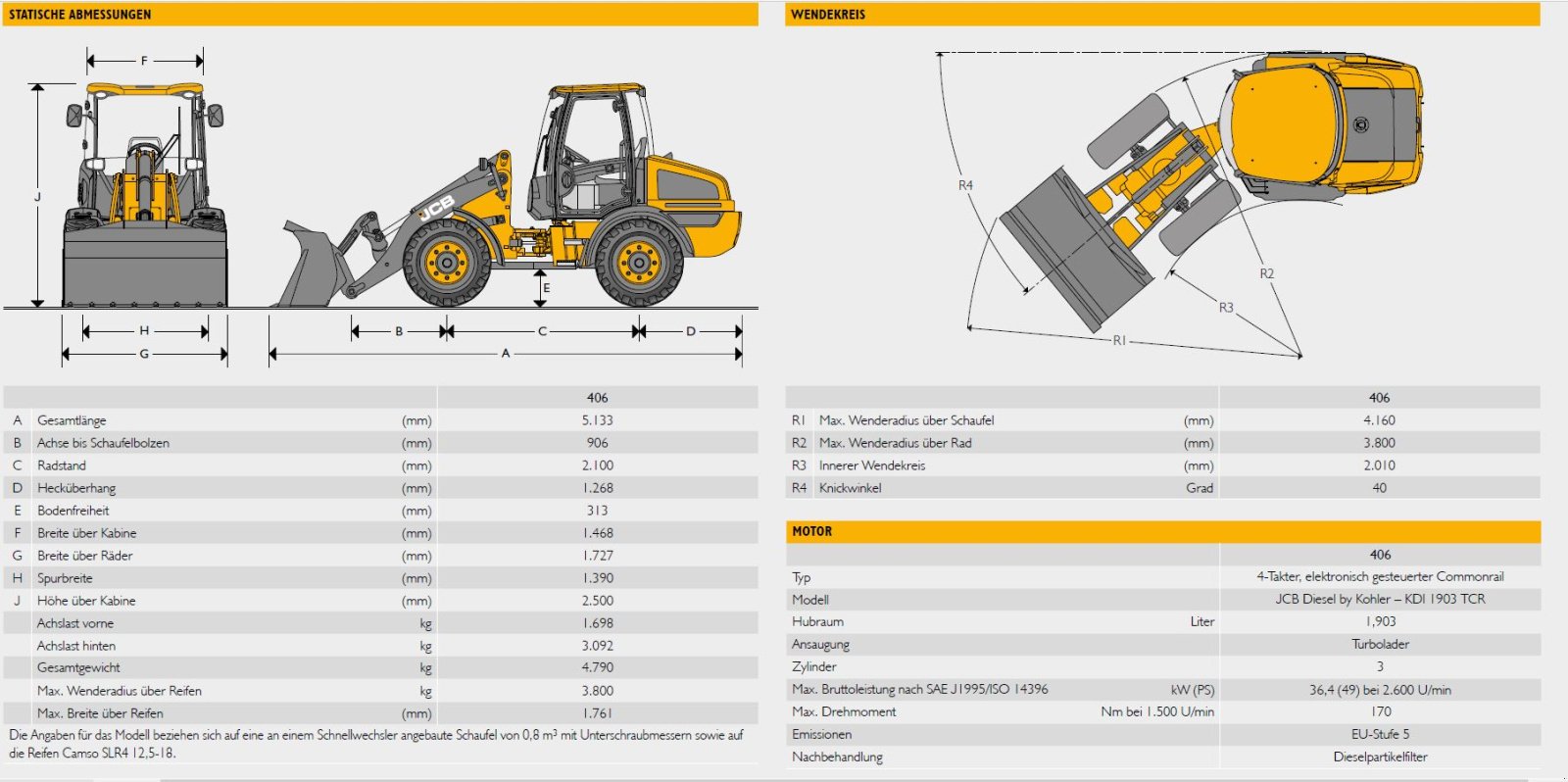 Radlader Türe ait JCB 406, Neumaschine içinde Heimstetten (resim 9)