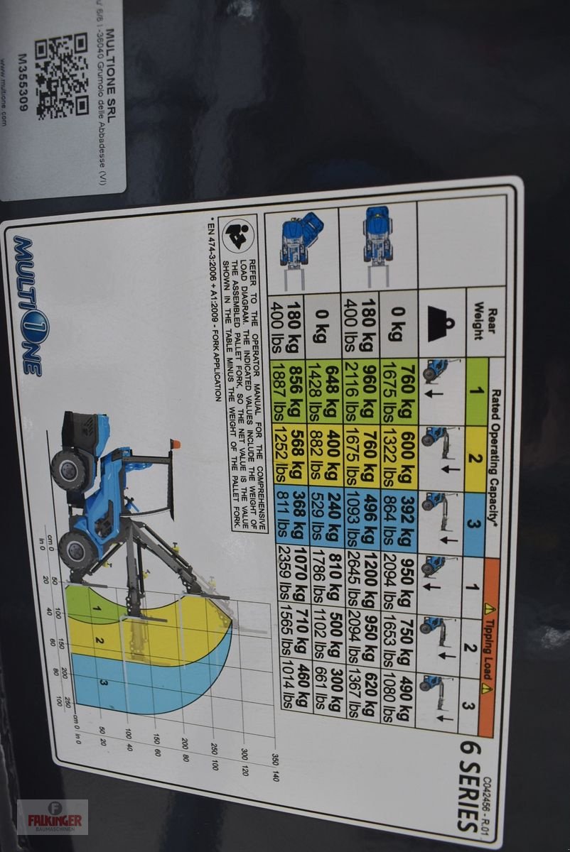 Radlader typu Multione 6.3K, Gebrauchtmaschine v Putzleinsdorf (Obrázok 14)