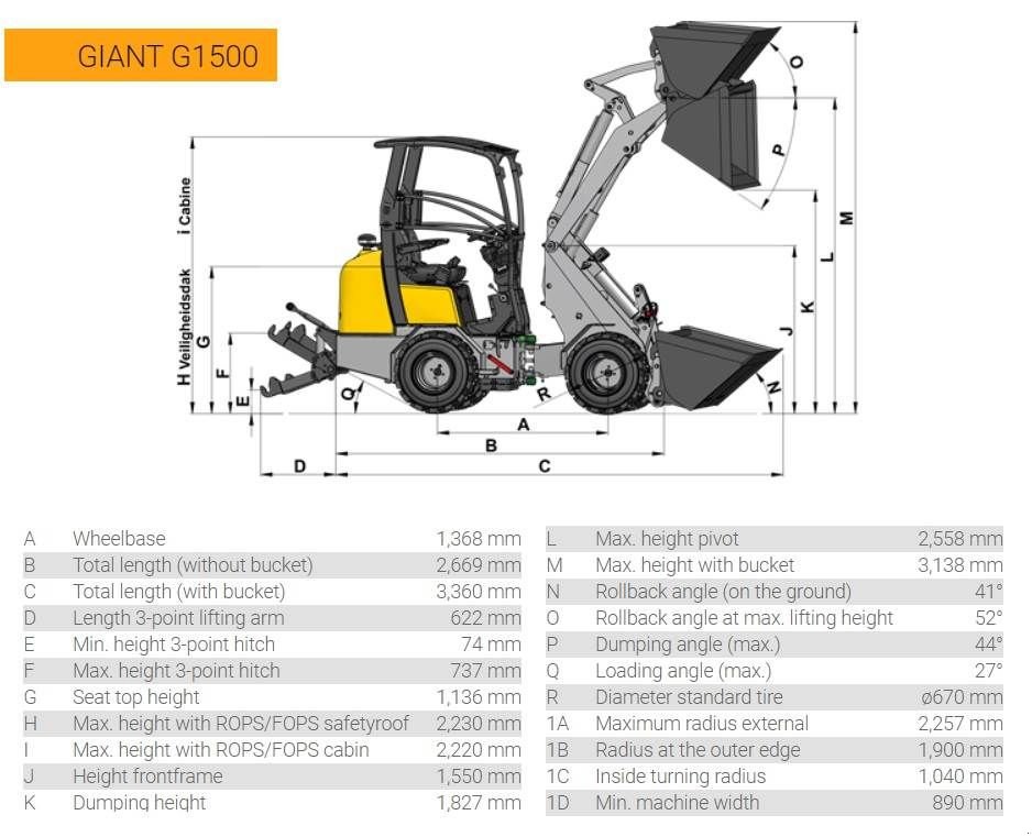 Radlader Türe ait Sonstige Giant G1500 NEW, Valid inspection, Also Available For Re, Gebrauchtmaschine içinde Groenlo (resim 9)