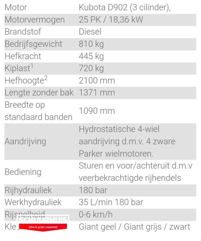 Radlader типа Sonstige Giant SK252d, Neumaschine в Oldebroek (Фотография 5)