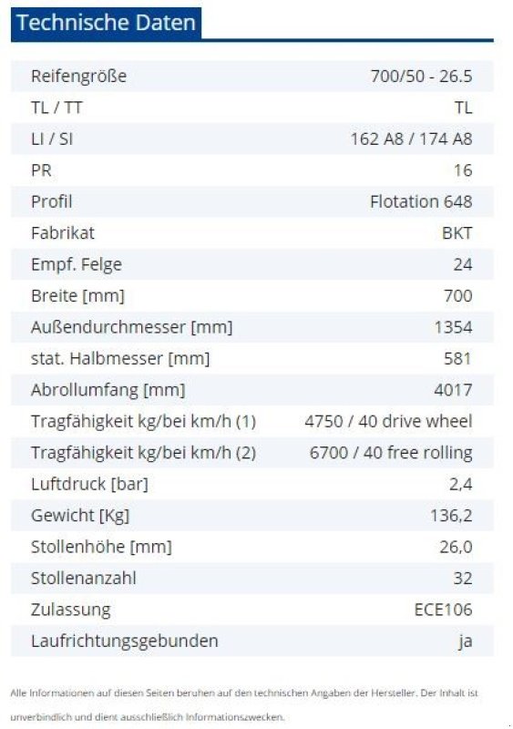 Reifen del tipo BKT 700-50 R26,5 NEU, Neumaschine en Schutterzell (Imagen 6)