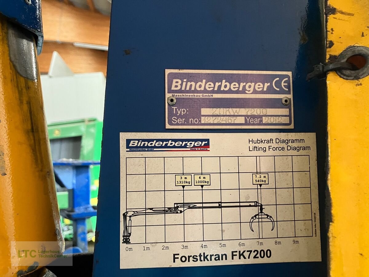 Rückewagen & Rückeanhänger tip Binderberger 20KW 7200, Gebrauchtmaschine in Herzogenburg (Poză 3)