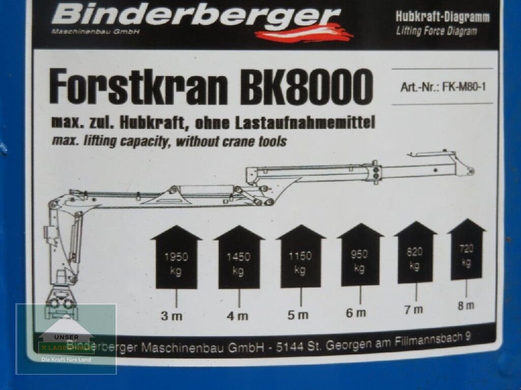 Rückewagen & Rückeanhänger от тип Binderberger RW 12 & BK 8000, Neumaschine в Hofkirchen (Снимка 15)