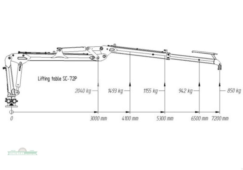 Rückewagen & Rückeanhänger a típus Scandic ST 10 D/72 PRO, Neumaschine ekkor: Neuenkirchen (Kép 11)